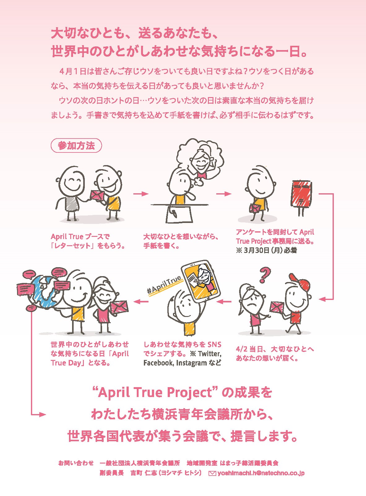 ａｐｒｉｌ ｔｒｕｅ ｐｒｏｊｅｃｔ 一般社団法人横浜青年会議所