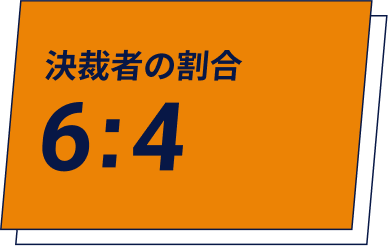 決済者の割合6:4